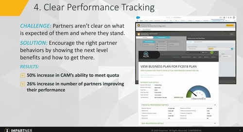 Top 10 Ways Impartner Accelerates Channel Revenue 32.3%