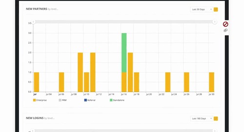 Splunk Customer Case Study